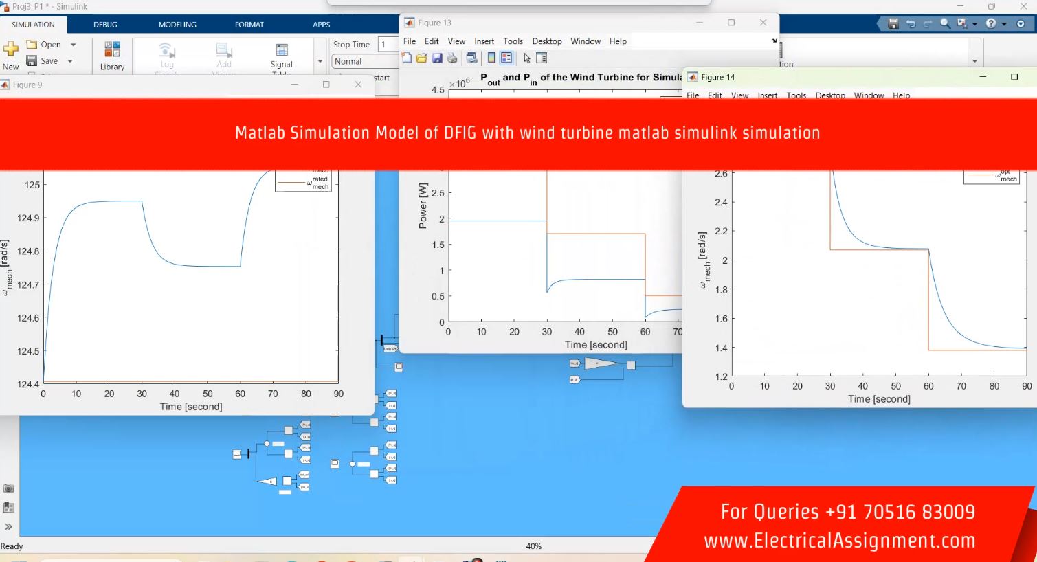 WIND TURBINE CONTROL MATHEMATICAL MODEL IN MATLAB SIMULINK SIMULATION screenshot 6